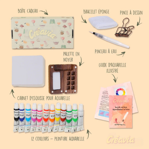 Créavia - Kit D'Aquarelle Miniature